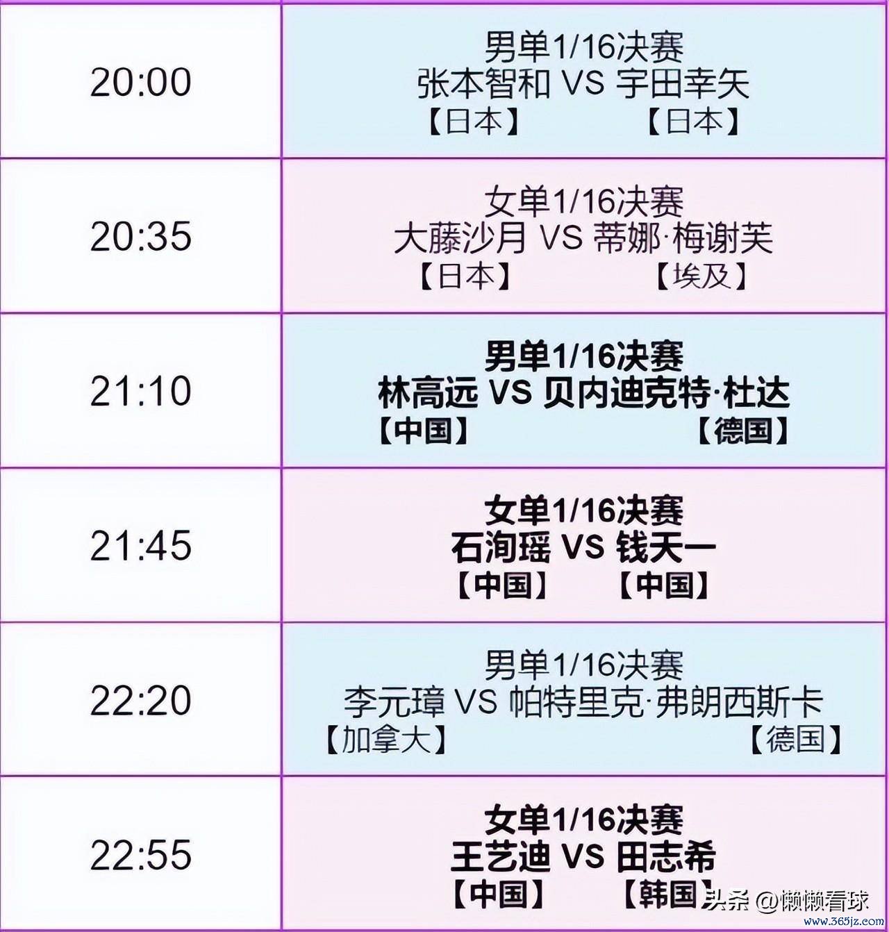 法国冠军赛！10月24日赛程：向鹏再战F勒布伦，钱天一迎战石洵瑶