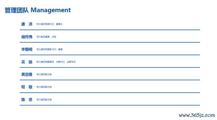 ▲着手：格力集团官网截图